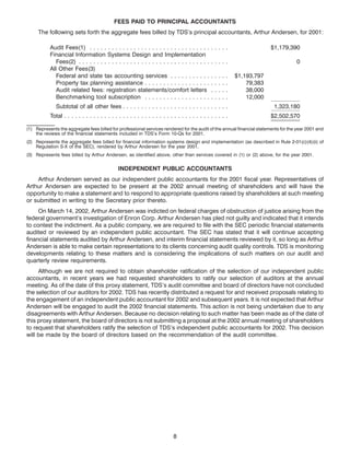 telephone data systems  2002proxy