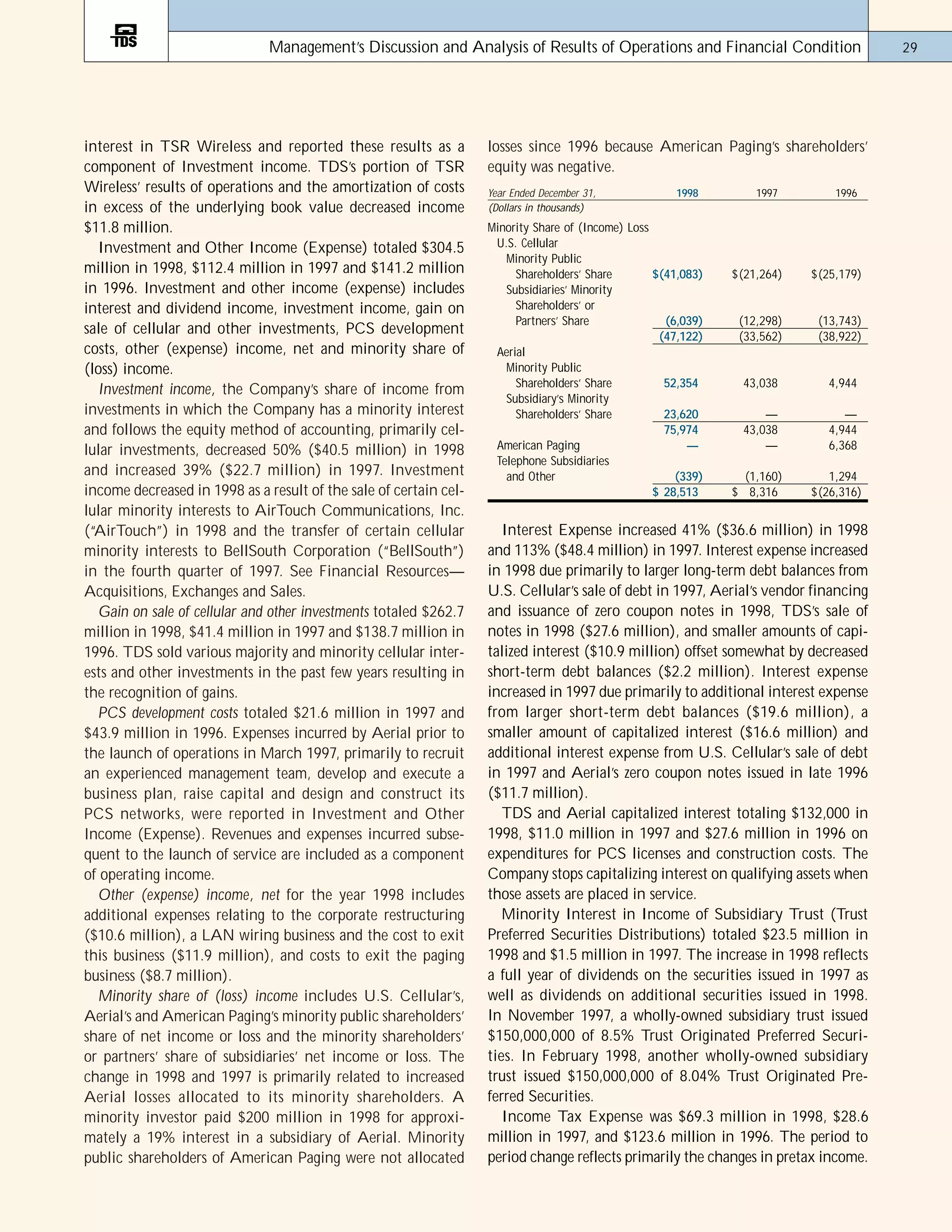 telephone data systems 98ar