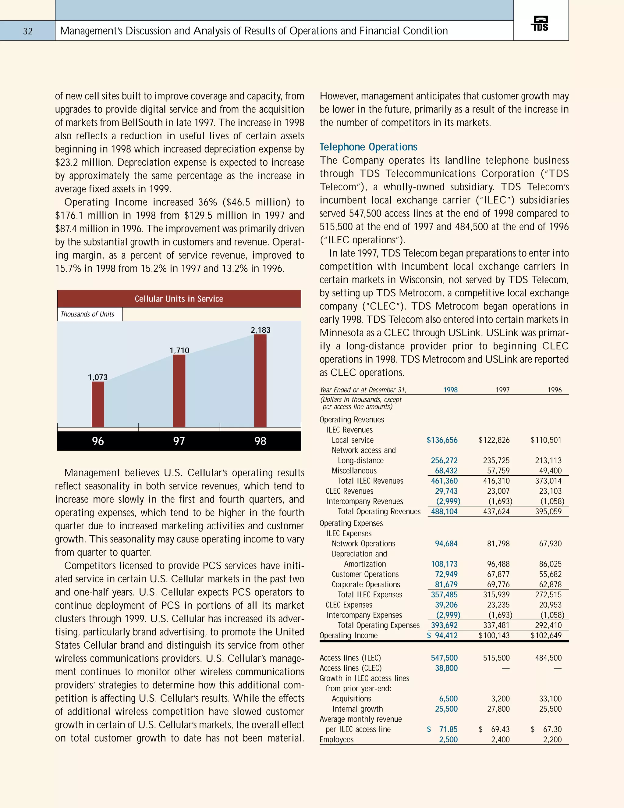 telephone data systems 98ar