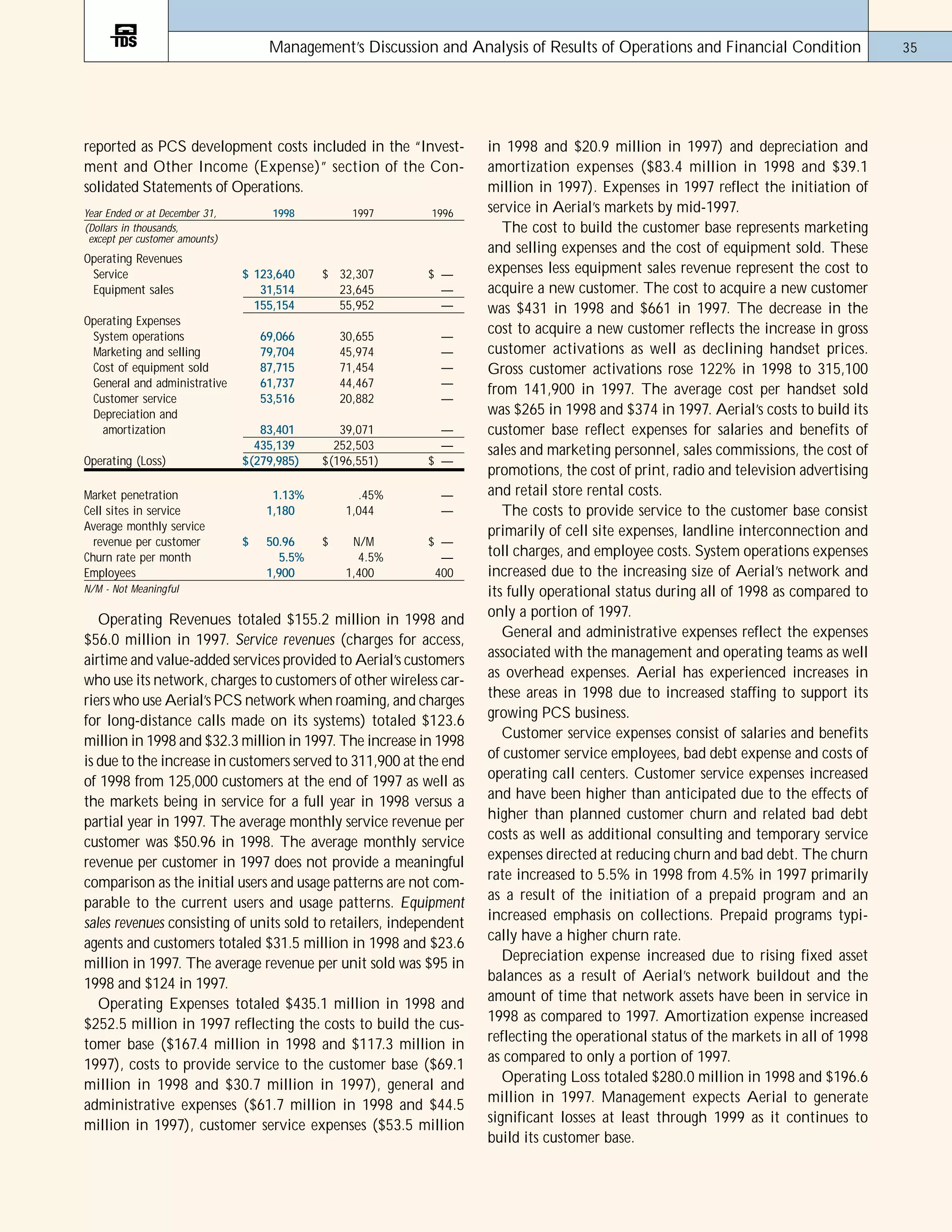 telephone data systems 98ar