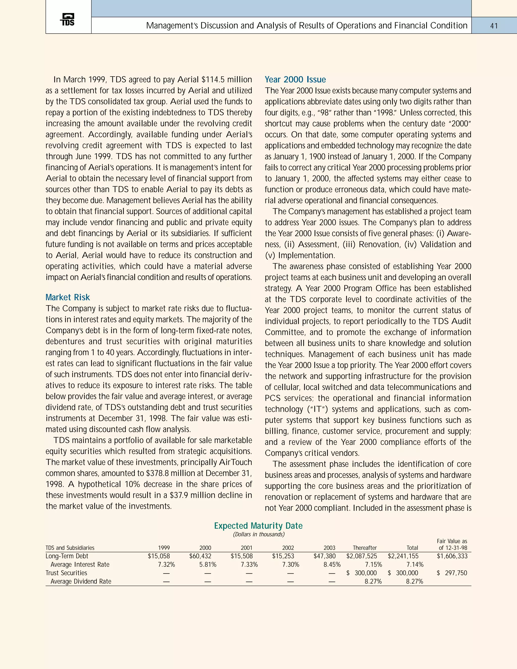 telephone data systems 98ar