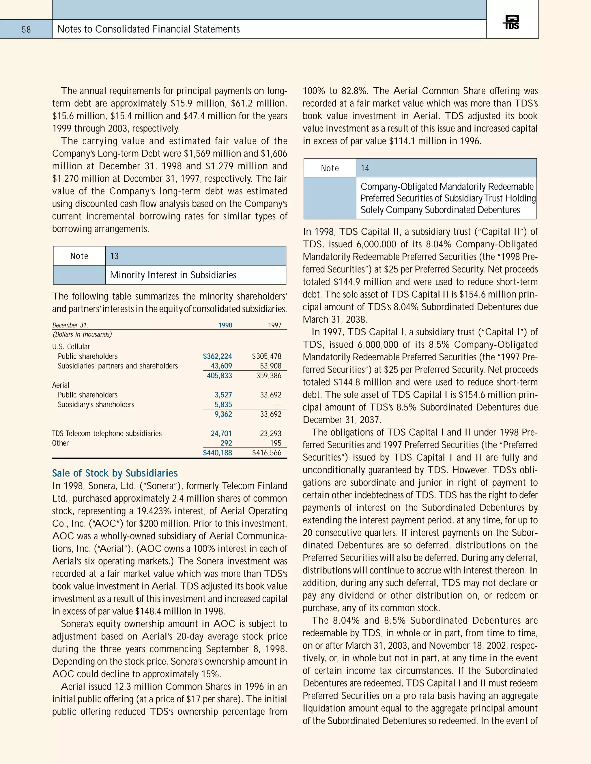telephone data systems 98ar