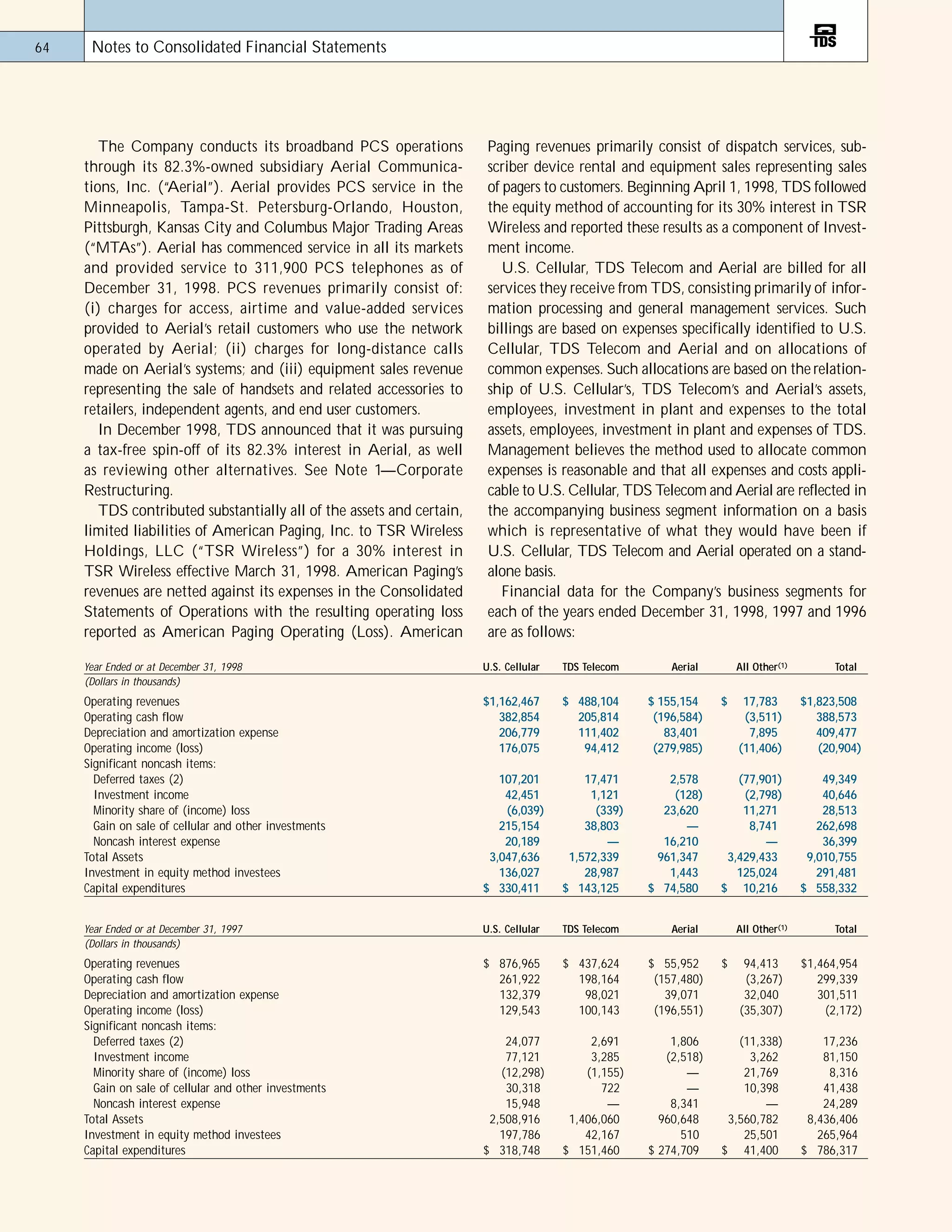 telephone data systems 98ar