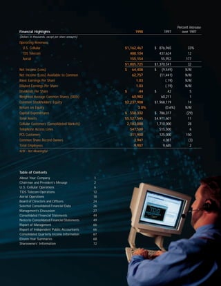 telephone data systems 98ar