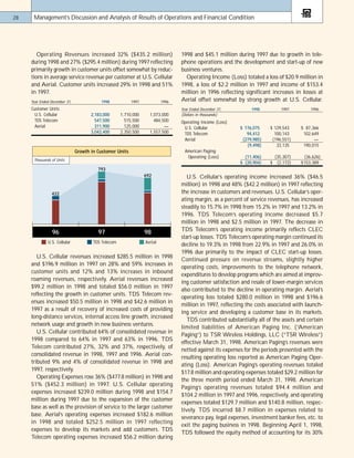 telephone data systems 98ar