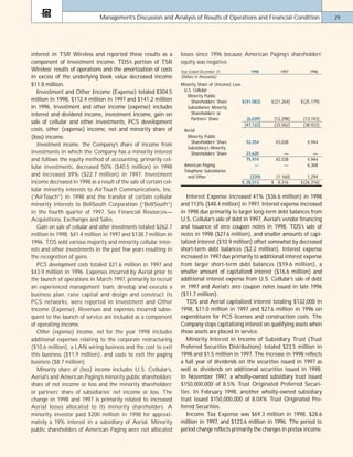 telephone data systems 98ar