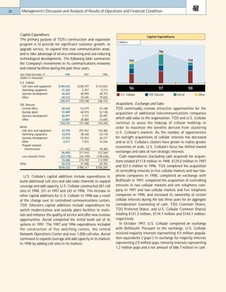 telephone data systems 98ar