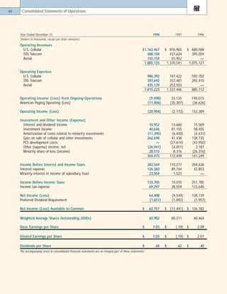 telephone data systems 98ar