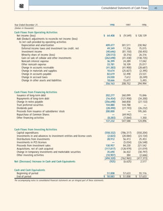 telephone data systems 98ar