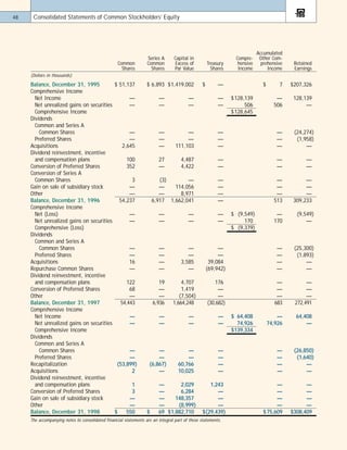 telephone data systems 98ar