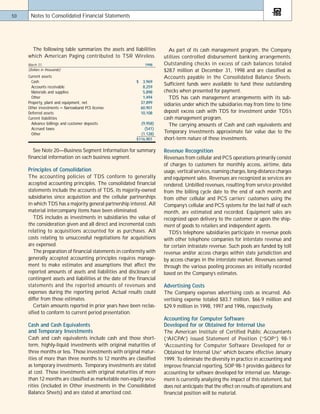 telephone data systems 98ar