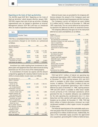 telephone data systems 98ar