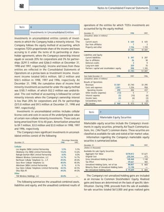 telephone data systems 98ar