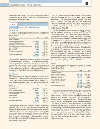 telephone data systems 98ar