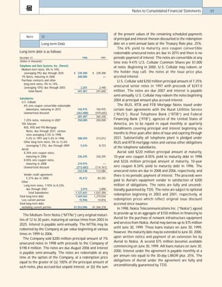 telephone data systems 98ar