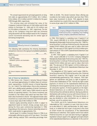 telephone data systems 98ar