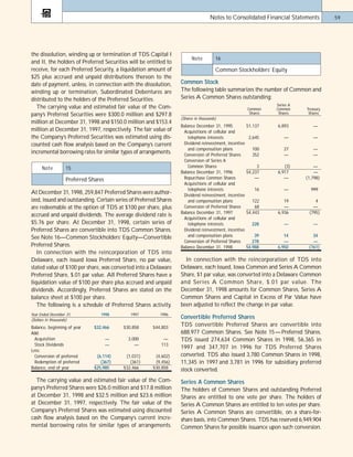 telephone data systems 98ar