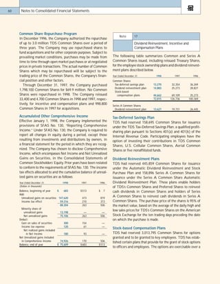 telephone data systems 98ar