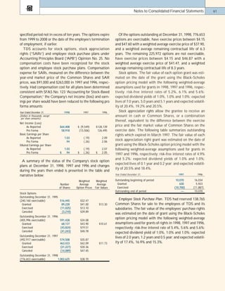 telephone data systems 98ar