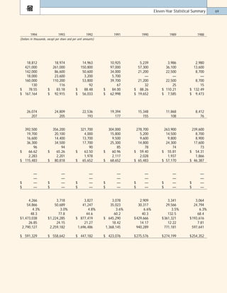 telephone data systems 98ar