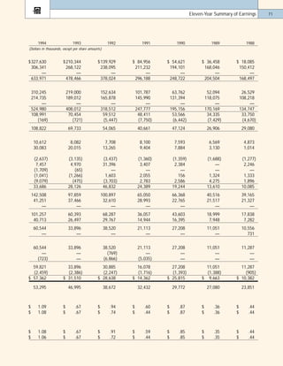 telephone data systems 98ar