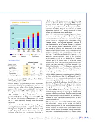 telephone data systems 2000AR