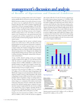 telephone data systems  2000AR