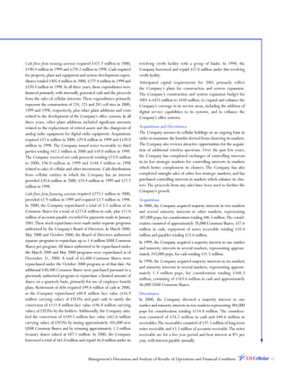 telephone data systems  2000AR