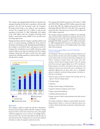 telephone data systems  2000AR