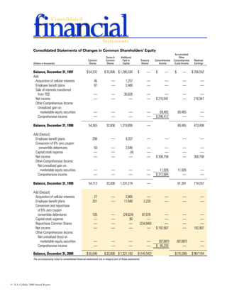 telephone data systems 2000AR