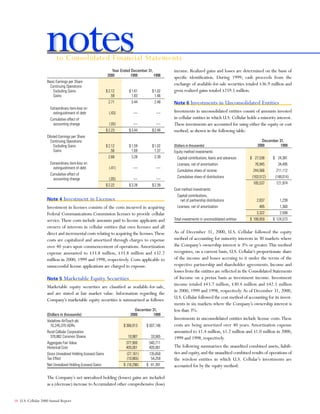 telephone data systems  2000AR