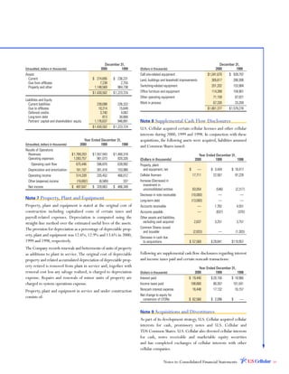 telephone data systems  2000AR