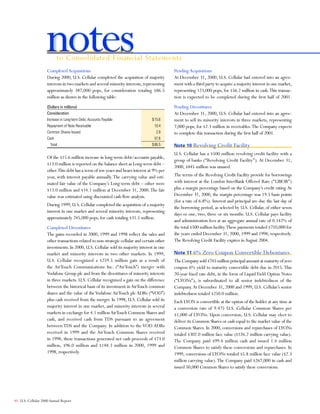 telephone data systems  2000AR