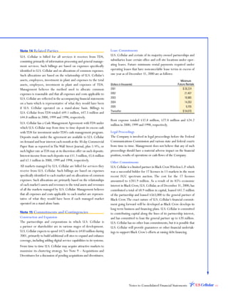 telephone data systems  2000AR