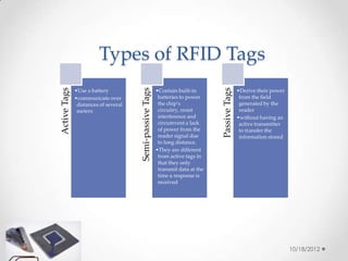 Types of RFID Tags




                                                                                  Passive Tags
Active Tags




                                      Semi-passive Tags
              •Use a battery                              •Contain built-in                      •Derive their power
              •communicate over                            batteries to power                     from the field
               distances of several                        the chip’s                             generated by the
               meters                                      circuitry, resist                      reader
                                                           interference and                      •without having an
                                                           circumvent a lack                      active transmitter
                                                           of power from the                      to transfer the
                                                           reader signal due                      information stored
                                                           to long distance.
                                                          •They are different
                                                           from active tags in
                                                           that they only
                                                           transmit data at the
                                                           time a response is
                                                           received




                                                                                                                       10/18/2012
 