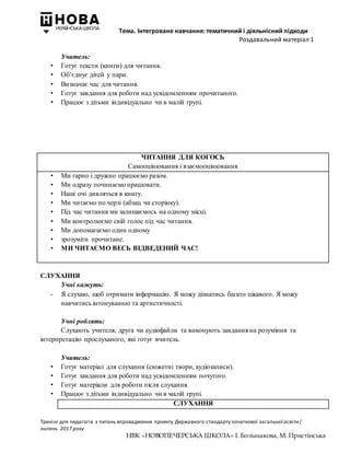 Тема. Інтегроване навчання: тематичний і діяльнісний підходи
Роздавальний матеріал 1
Тренінг для педагогів з питань впровадження проекту Державного стандарту початкової загальної освіти/
липень 2017 року
НВК «НОВОПЕЧЕРСЬКА ШКОЛА» І. Большакова, М. Пристінська
Учитель:
• Готує тексти (книги) для читання.
• Об’єднує дітей у пари.
• Визначає час для читання.
• Готує завдання для роботи над усвідомленням прочитаного.
• Працює з дітьми індивідуально чи в малій групі.
ЧИТАННЯ ДЛЯ КОГОСЬ
Самооцінювання і взаємооцінювання
• Ми гарно і дружно працюємо разом.
• Ми одразу починаємо працювати.
• Наші очі дивляться в книгу.
• Ми читаємо по черзі (абзац чи сторінку).
• Під час читання ми залишаємось на одному місці.
• Ми контролюємо свій голос під час читання.
• Ми допомагаємо один одному
• зрозуміти прочитане.
• МИ ЧИТАЄМО ВЕСЬ ВІДВЕДЕНИЙ ЧАС!
СЛУХАННЯ
Учні кажуть:
- Я слухаю, щоб отримати інформацію. Я можу дізнатись багато цікавого. Я можу
навчитись інтонуванню та артистичності.
Учні роблять:
Слухають учителя, друга чи аудіофайли та виконують завдання на розуміння та
інтерпретацію прослуханого, які готує вчитель.
Учитель:
• Готує матеріал для слухання (сюжетні твори, аудіозаписи).
• Готує завдання для роботи над усвідомленням почутого.
• Готує матеріали для роботи після слухання.
• Працює з дітьми індивідуально чи в малій групі.
СЛУХАННЯ
 