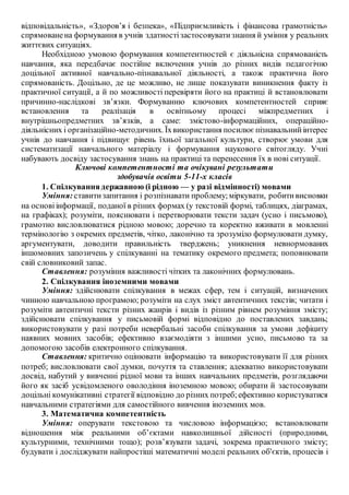 відповідальність», «Здоров’я і безпека», «Підприємливість і фінансова грамотність»
спрямованена формування в учнів здатностізастосовуватизнання й уміння у реальних
життєвих ситуаціях.
Необхідною умовою формування компетентностей є діяльнісна спрямованість
навчання, яка передбачає постійне включення учнів до різних видів педагогічно
доцільної активної навчально-пізнавальної діяльності, а також практична його
спрямованість. Доцільно, де це можливо, не лише показувати виникнення факту із
практичної ситуації, а й по можливості перевіряти його на практиці й встановлювати
причинно-наслідкові зв’язки. Формуванню ключових компетентностей сприяє
встановлення та реалізація в освітньому процесі міжпредметних і
внутрішньопредметних зв’язків, а саме: змістово-інформаційних, операційно-
діяльнісних і організаційно-методичних. Їхвикористання посилює пізнавальнийінтерес
учнів до навчання і підвищує рівень їхньої загальної культури, створює умови для
систематизації навчального матеріалу і формування наукового світогляду. Учні
набувають досвіду застосування знань на практиці та перенесення їх в нові ситуації.
Ключові компетентності та очікувані результати
здобувачів освіти 5-11-х класів
1. Спілкуваннядержавною (і рідною — у разі відмінності) мовами
Уміння:ставитизапитання і розпізнавати проблему;міркувати, робитивисновки
на основіінформації, поданої в різних формах (у текстовій формі, таблицях, діаграмах,
на графіках); розуміти, пояснювати і перетворювати тексти задач (усно і письмово),
грамотно висловлюватися рідною мовою; доречно та коректно вживати в мовленні
термінологію з окремих предметів, чітко, лаконічно та зрозуміло формулювати думку,
аргументувати, доводити правильність тверджень; уникнення невнормованих
іншомовних запозичень у спілкуванні на тематику окремого предмета; поповнювати
свій словниковий запас.
Ставлення: розуміння важливості чітких та лаконічних формулювань.
2. Спілкування іноземними мовами
Уміння: здійснювати спілкування в межах сфер, тем і ситуацій, визначених
чинною навчальною програмою; розуміти на слух зміст автентичних текстів; читати і
розуміти автентичні тексти різних жанрів і видів із різним рівнем розуміння змісту;
здійснювати спілкування у письмовій формі відповідно до поставлених завдань;
використовувати у разі потреби невербальні засоби спілкування за умови дефіциту
наявних мовних засобів; ефективно взаємодіяти з іншими усно, письмово та за
допомогою засобів електронного спілкування.
Ставлення: критично оцінювати інформацію та використовувати її для різних
потреб; висловлювати свої думки, почуття та ставлення; адекватно використовувати
досвід, набутий у вивченні рідної мови та інших навчальних предметів, розглядаючи
його як засіб усвідомленого оволодіння іноземною мовою; обирати й застосовувати
доцільні комунікативні стратегії відповідно до різних потреб;ефективно користуватися
навчальними стратегіями для самостійного вивчення іноземних мов.
3. Математична компетентність
Уміння: оперувати текстовою та числовою інформацією; встановлювати
відношення між реальними об’єктами навколишньої дійсності (природними,
культурними, технічними тощо); розв’язувати задачі, зокрема практичного змісту;
будувати і досліджувати найпростіші математичні моделі реальних об'єктів, процесів і
 