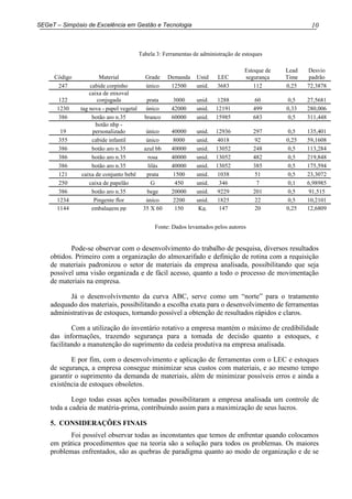 10SEGeT – Simpósio de Excelência em Gestão e Tecnologia
Tabela 3: Ferramentas de administração de estoques
Fonte: Dados levantados pelos autores
Pode-se observar com o desenvolvimento do trabalho de pesquisa, diversos resultados
obtidos. Primeiro com a organização do almoxarifado e definição de rotina com a requisição
de materiais padronizou o setor de materiais da empresa analisada, possibilitando que seja
possível uma visão organizada e de fácil acesso, quanto a todo o processo de movimentação
de materiais na empresa.
Já o desenvolvivmento da curva ABC, serve como um “norte” para o tratamento
adequado dos materiais, possibilitando a escolha exata para o desenvolvimento de ferramentas
administrativas de estoques, tornando possível a obtenção de resultados rápidos e claros.
Com a utilização do inventário rotativo a empresa mantém o máximo de credibilidade
das informações, trazendo segurança para a tomada de decisão quanto a estoques, e
facilitando a manutenção do suprimento da cedeia produtiva na empresa analisada.
E por fim, com o desenvolvimento e aplicação de ferramentas com o LEC e estoques
de segurança, a empresa consegue minimizar seus custos com materiais, e ao mesmo tempo
garantir o suprimento da demanda de materiais, além de minimizar possíveis erros e ainda a
existência de estoques obsoletos.
Logo todas essas ações tomadas possibilitaram a empresa analisada um controle de
toda a cadeia de matéria-prima, contribuindo assim para a maximização de seus lucros.
5. CONSIDERAÇÕES FINAIS
Foi possível observar todas as inconstantes que temos de enfrentar quando colocamos
em prática procedimentos que na teoria são a solução para todos os problemas. Os maiores
problemas enfrentados, são as quebras de paradigma quanto ao modo de organização e de se
Código Material Grade Demanda Unid LEC
Estoque de
segurança
Lead
Time
Desvio
padrão
247 cabide corpinho único 12500 unid. 3683 112 0,25 72,3878
122
caixa de enxoval
conjugada prata 3000 unid. 1288 60 0,5 27,5681
1230 tag nova - papel vegetal único 42000 unid. 12191 499 0,33 280,006
386 botão aro n.35 branco 60000 unid. 15985 683 0,5 311,448
19
botão nbp -
personalizado único 40000 unid. 12936 297 0,5 135,401
355 cabide infantil único 8000 unid. 4018 92 0,25 59,1608
386 botão aro n.35 azul bb 40000 unid. 13052 248 0,5 113,284
386 botão aro n.35 rosa 40000 unid. 13052 482 0,5 219,848
386 botão aro n.35 lilás 40000 unid. 13052 385 0,5 175,594
121 caixa de conjunto bebê prata 1500 unid. 1038 51 0,5 23,3072
250 caixa de papelão G 450 unid. 346 7 0,1 6,98985
386 botão aro n.35 bege 20000 unid. 9229 201 0,5 91,515
1234 Pingente flor único 2200 unid. 1825 22 0,5 10,2101
1144 embalagem pp 35 X 60 150 Kg. 147 20 0,25 12,6809
 