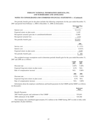 fidelity national information  2007 ar