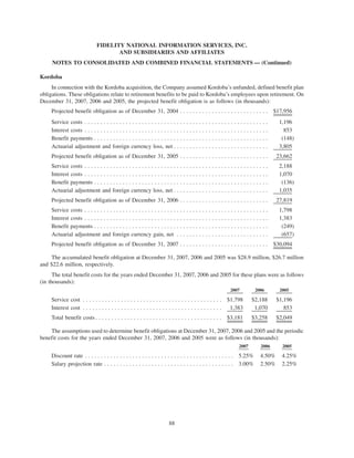 fidelity national information  2007 ar