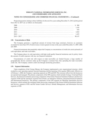 fidelity national information  2007 ar
