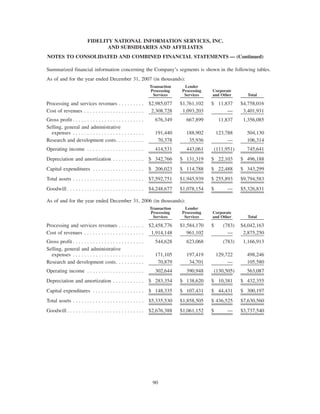 fidelity national information  2007 ar