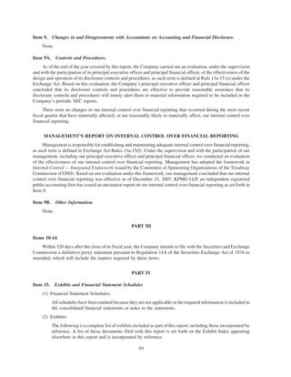 fidelity national information  2007 ar