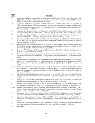 fidelity national information  2007 ar