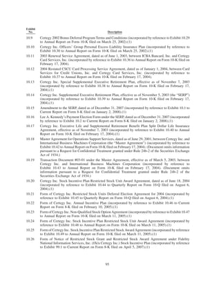 fidelity national information  2007 ar