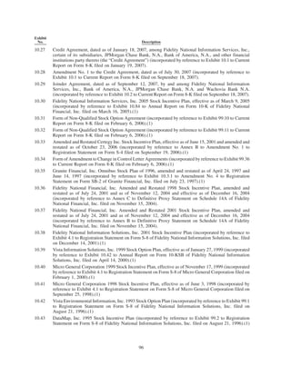 fidelity national information  2007 ar