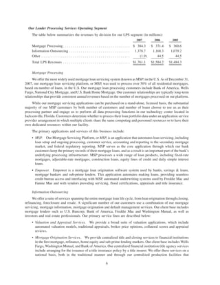 fidelity national information  2007 ar