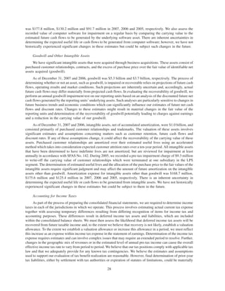 fidelity national information  2007 ar