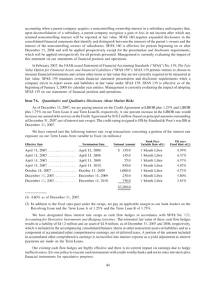 fidelity national information  2007 ar