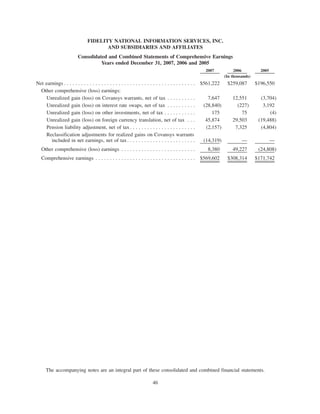fidelity national information  2007 ar
